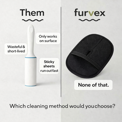 Pet Hair Removal Gloves